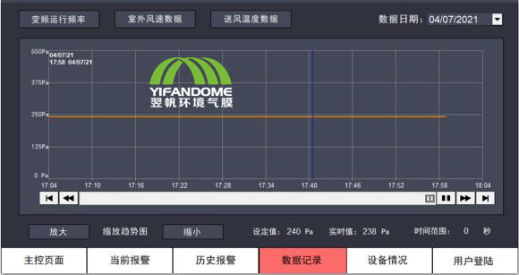 充气膜